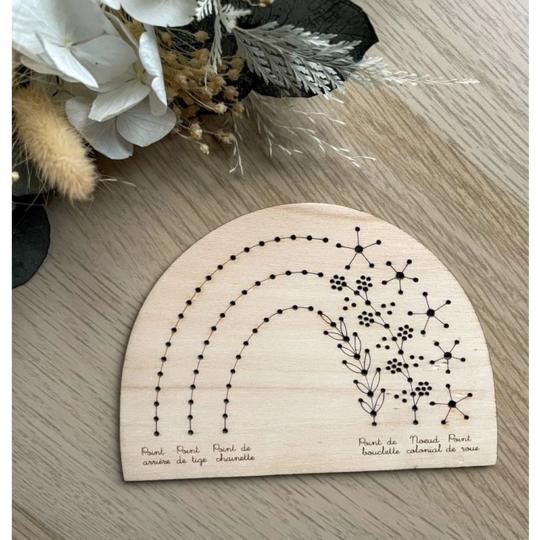 Base de broderie Apprentissage arc-en-ciel – Kneckes &Compagnie