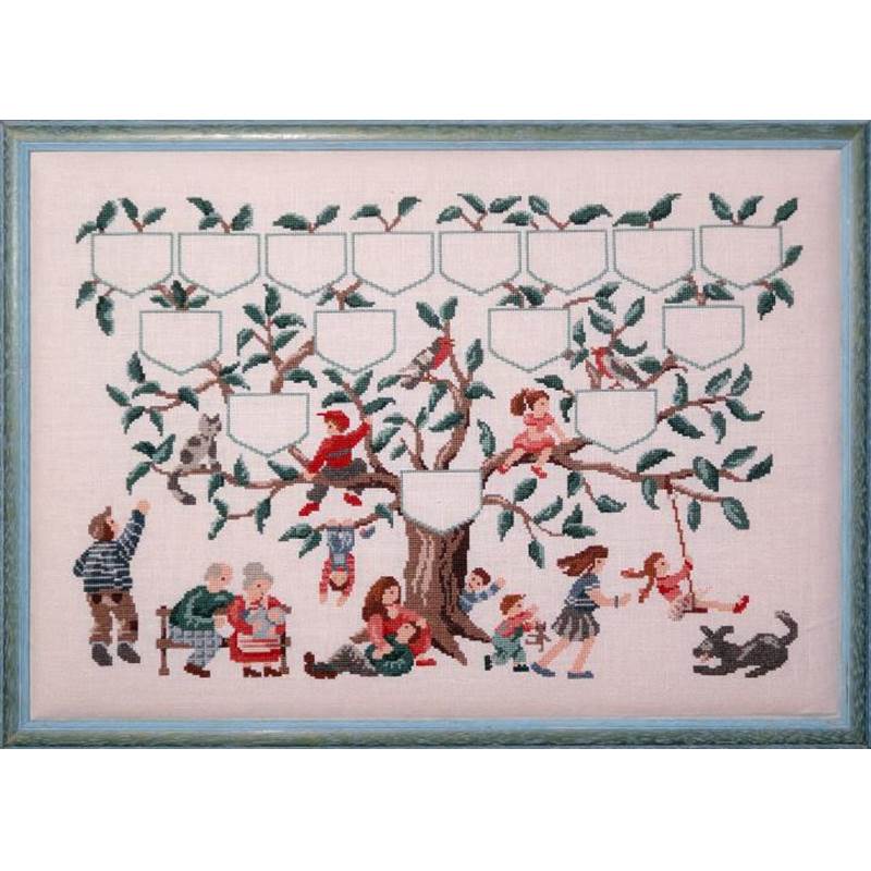 Fiche De Broderie Arbre Genealogique Ab1 De Lucas Creations Chez Univers Broderie
