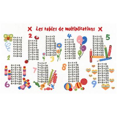 Les Multiplications - Kit point de croix - Princesse