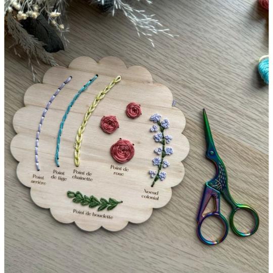 Kit de broderie de base d'apprentissage festonné– Kneckes &Compagnie