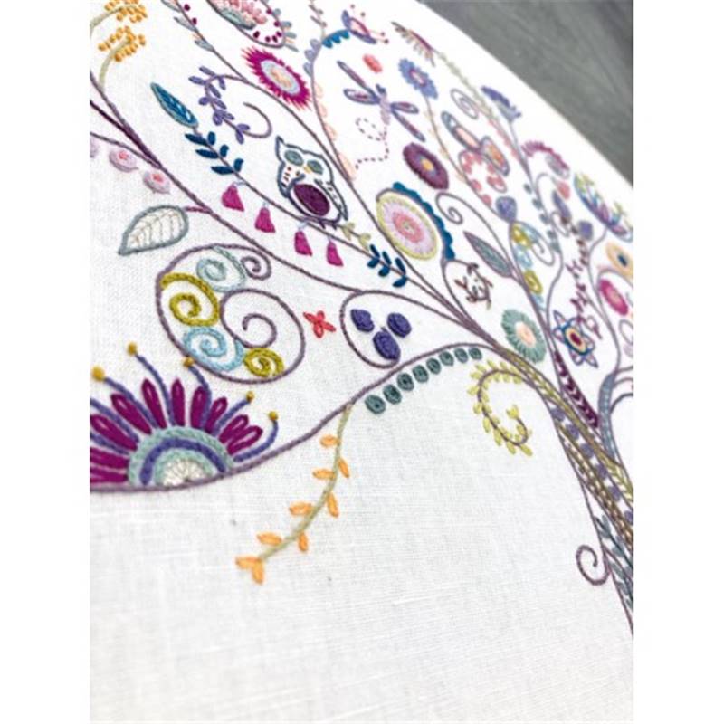 Motif De Point De Croix D'arbre Coloré, Arbre Fleuri Multicolore