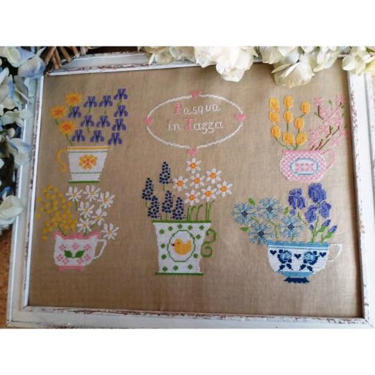 Pâques dans une tasse - fiche Cuore E Batticuore