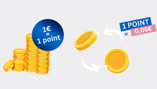 Offre Univers Broderie - Fid�lit�