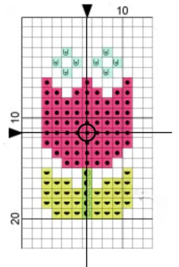 dmarrer une fiche de broderie au point de croix